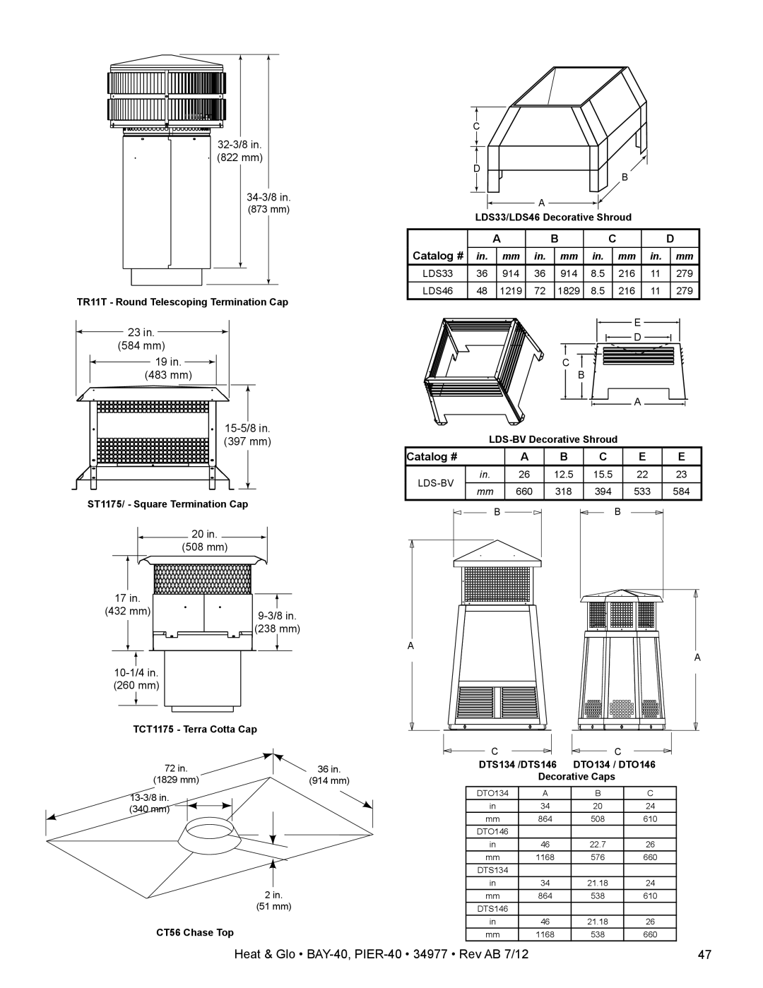 Heat & Glo LifeStyle PIER-40 owner manual 483 mm 15-5/8 397 mm 