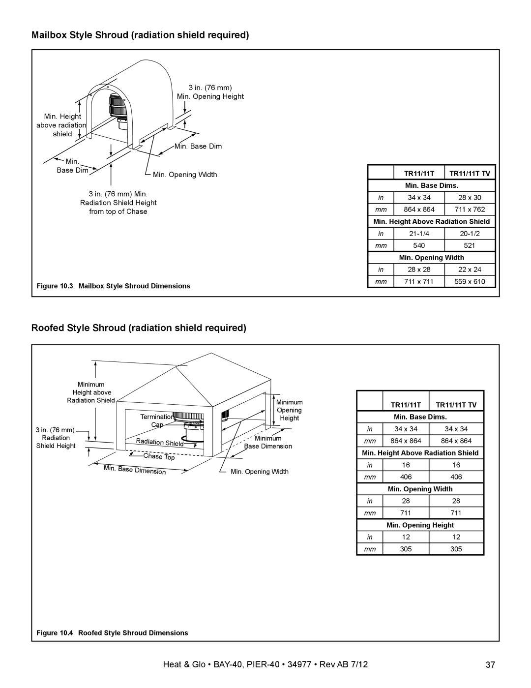 Heat & Glo LifeStyle PIER-40 Mailbox Style Shroud radiation shield required, Roofed Style Shroud radiation shield required 
