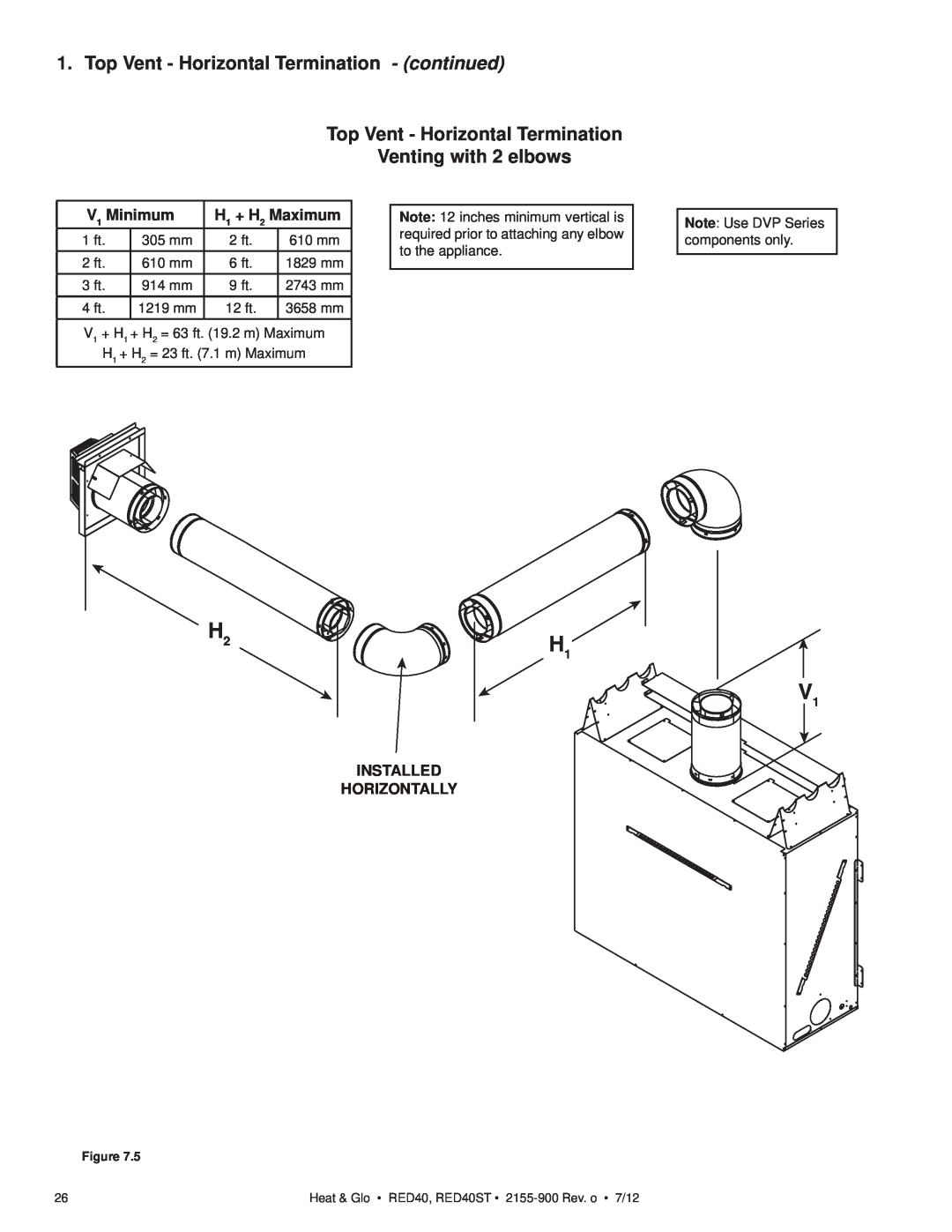 Heat & Glo LifeStyle RED40ST owner manual Top Vent - Horizontal Termination - continued, Venting with 2 elbows, V1 Minimum 