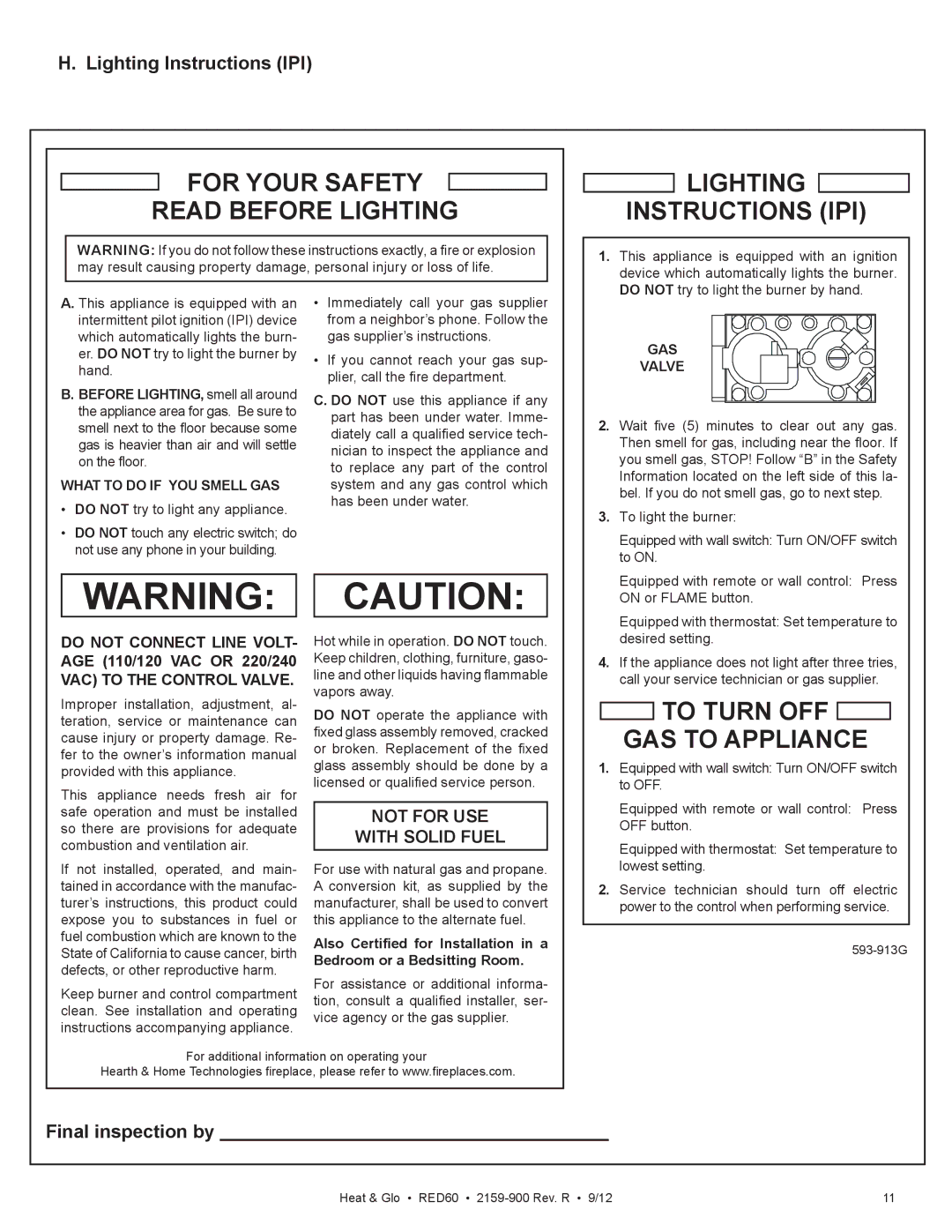 Heat & Glo LifeStyle RED60 2159-900 manual Lighting Instructions IPI, Final inspection by 