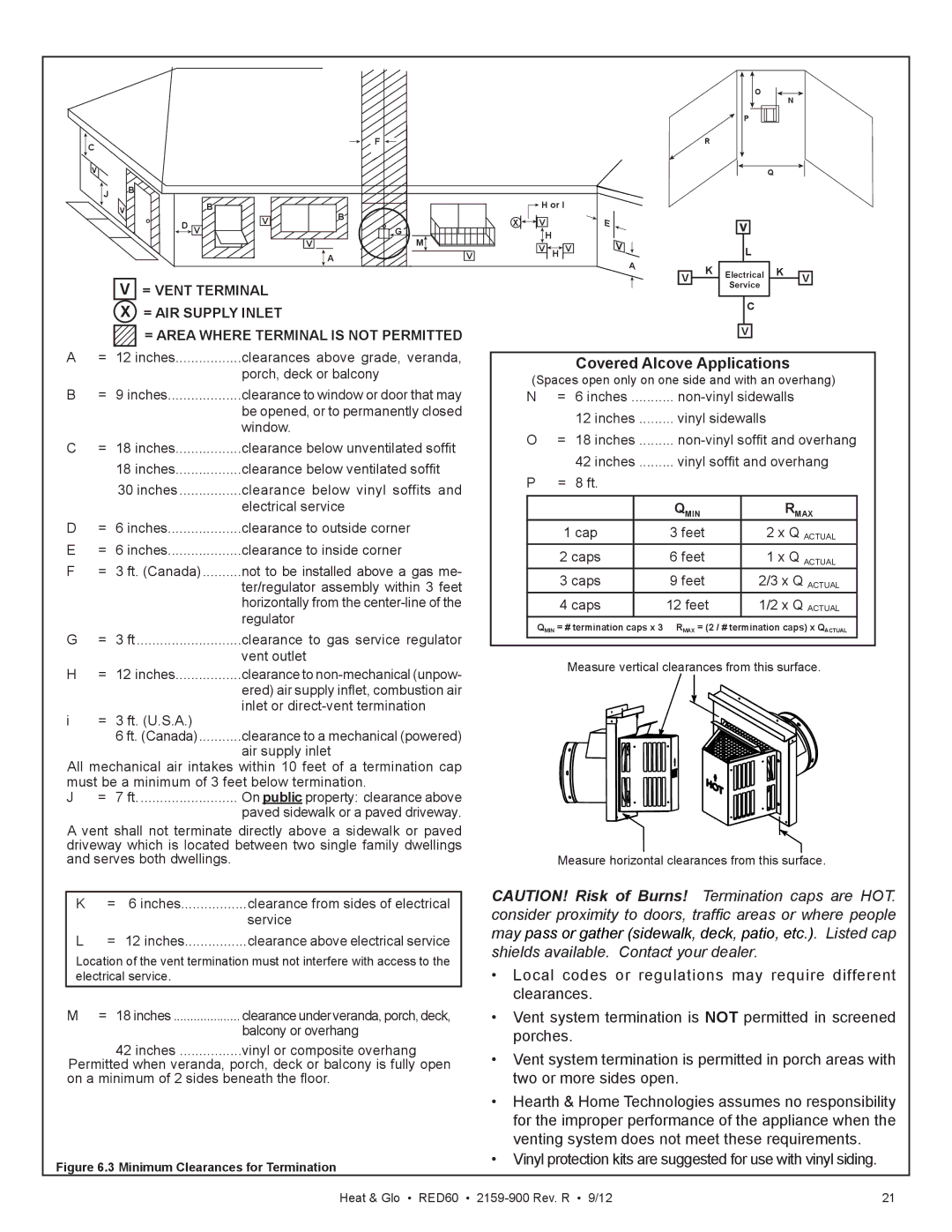 Heat & Glo LifeStyle RED60 2159-900 manual Covered Alcove Applications, Minimum Clearances for Termination 