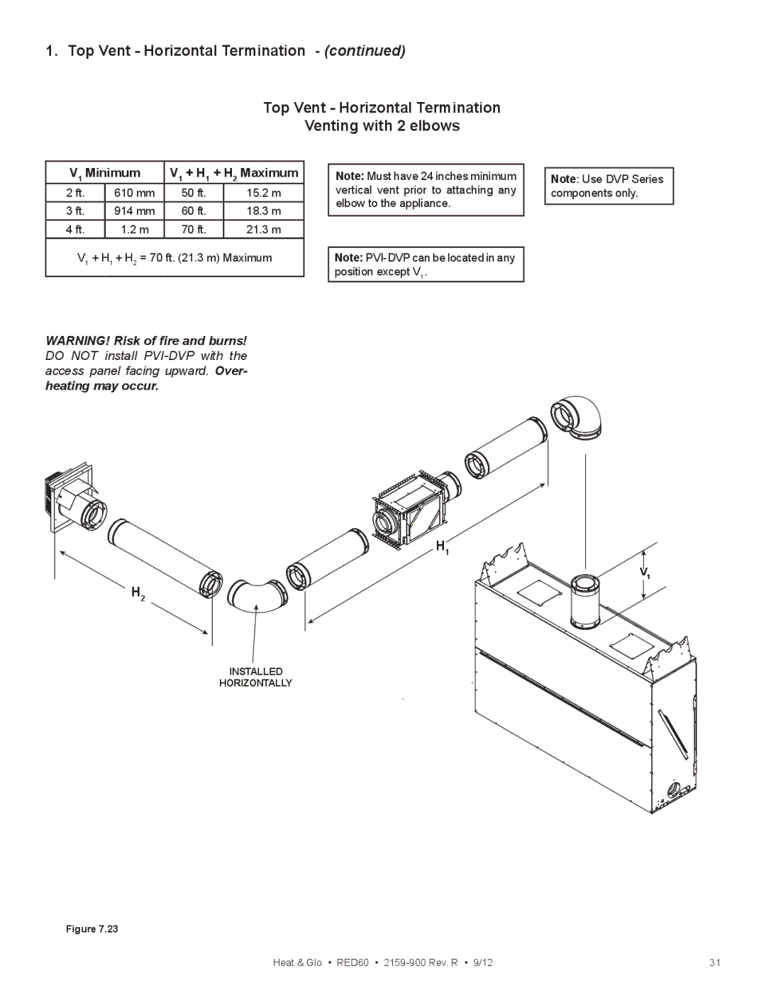 Heat & Glo LifeStyle RED60 2159-900 Top Vent Horizontal Termination Venting with 2 elbows, V1 Minimum V1 + H1 + H2 Maximum 