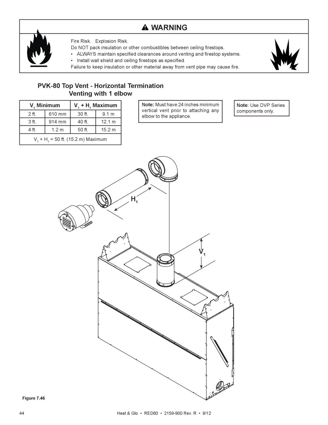 Heat & Glo LifeStyle RED60 2159-900 manual PVK-80 Top Vent Horizontal Termination Venting with 1 elbow 