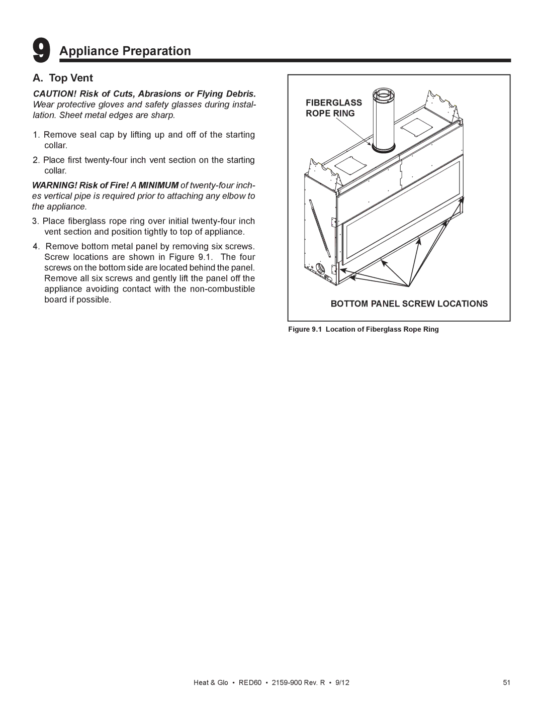 Heat & Glo LifeStyle RED60 2159-900 Appliance Preparation, Top Vent, Fiberglass, Rope Ring, Bottom Panel Screw Locations 