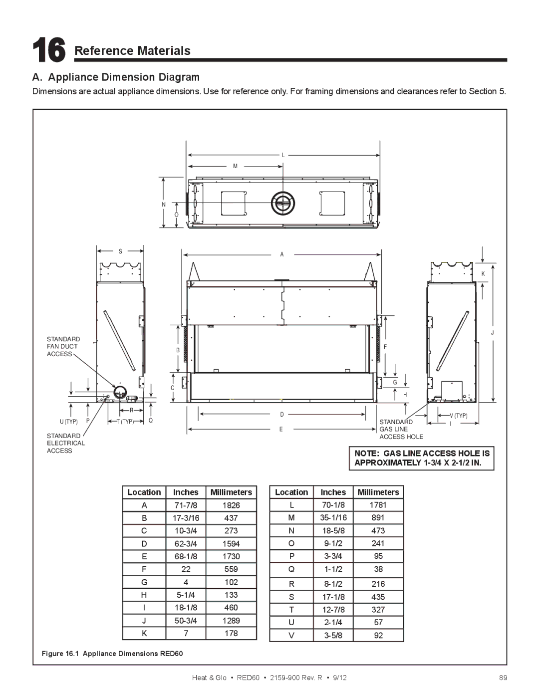 Heat & Glo LifeStyle RED60 2159-900 manual Reference Materials, Appliance Dimension Diagram 