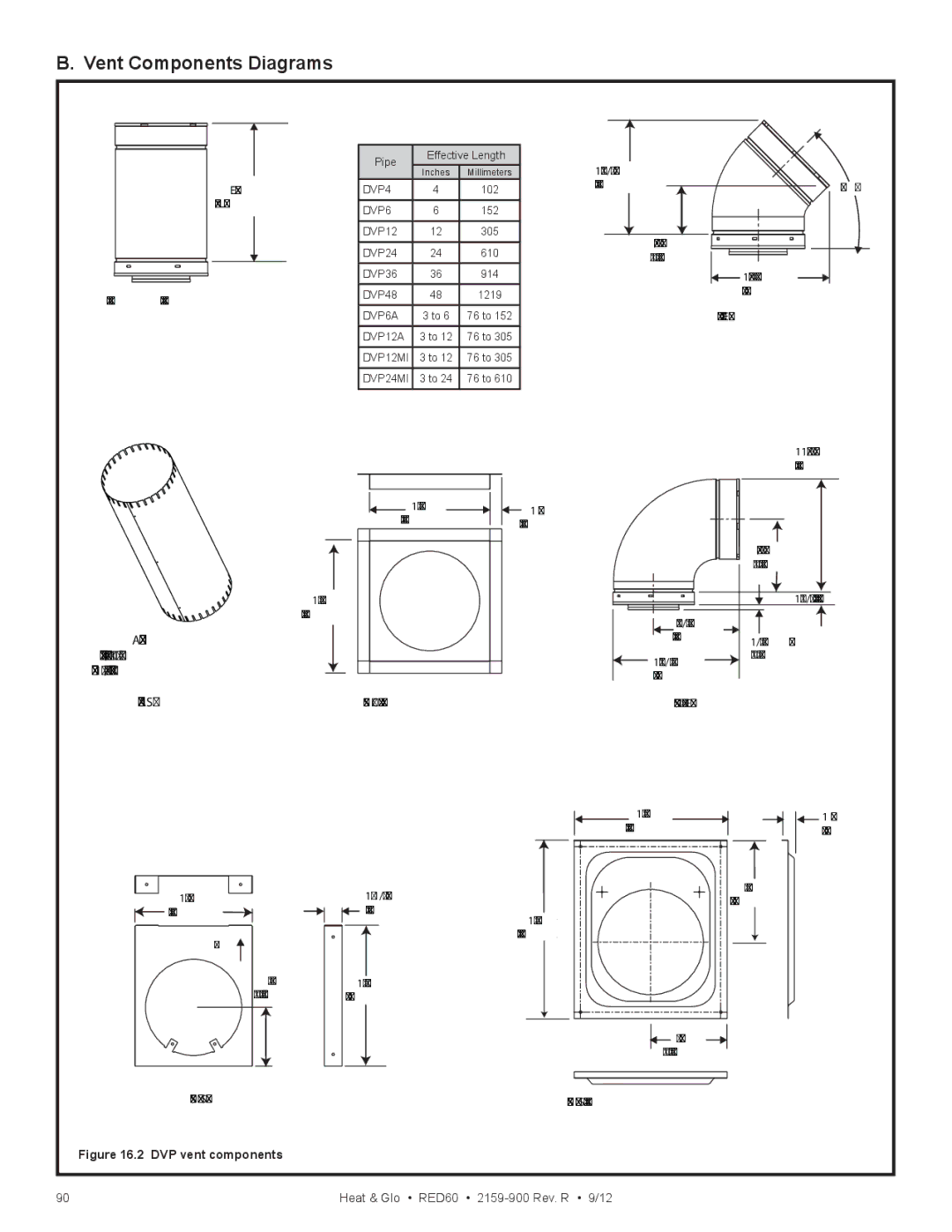 Heat & Glo LifeStyle RED60 2159-900 manual Vent Components Diagrams, DVP-AS2 