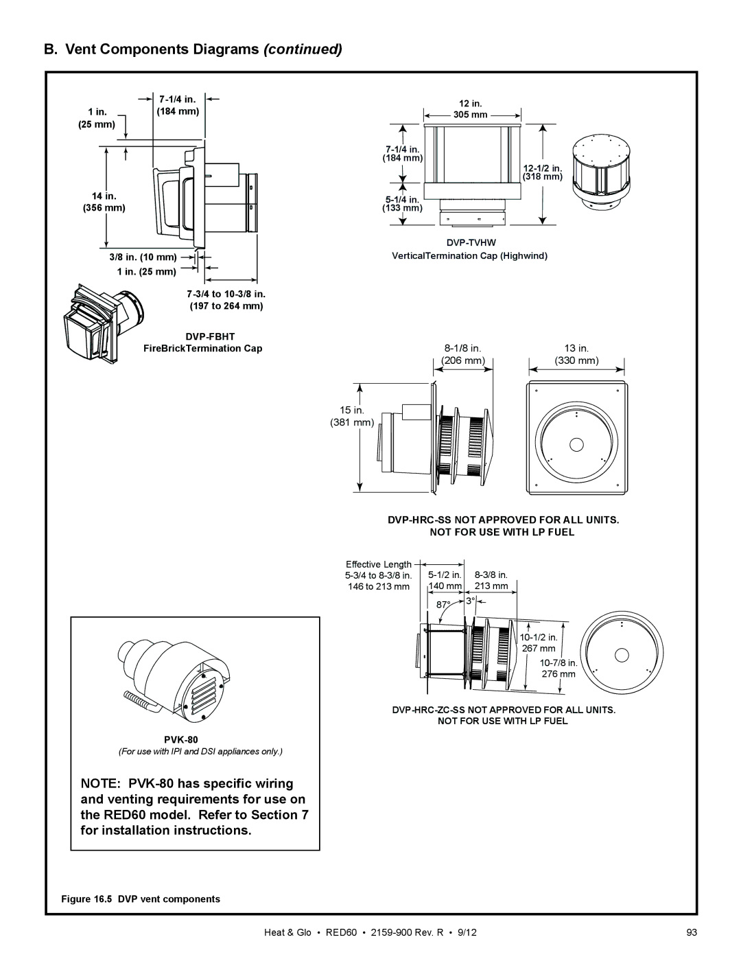 Heat & Glo LifeStyle RED60 2159-900 manual Dvp-Fbht 