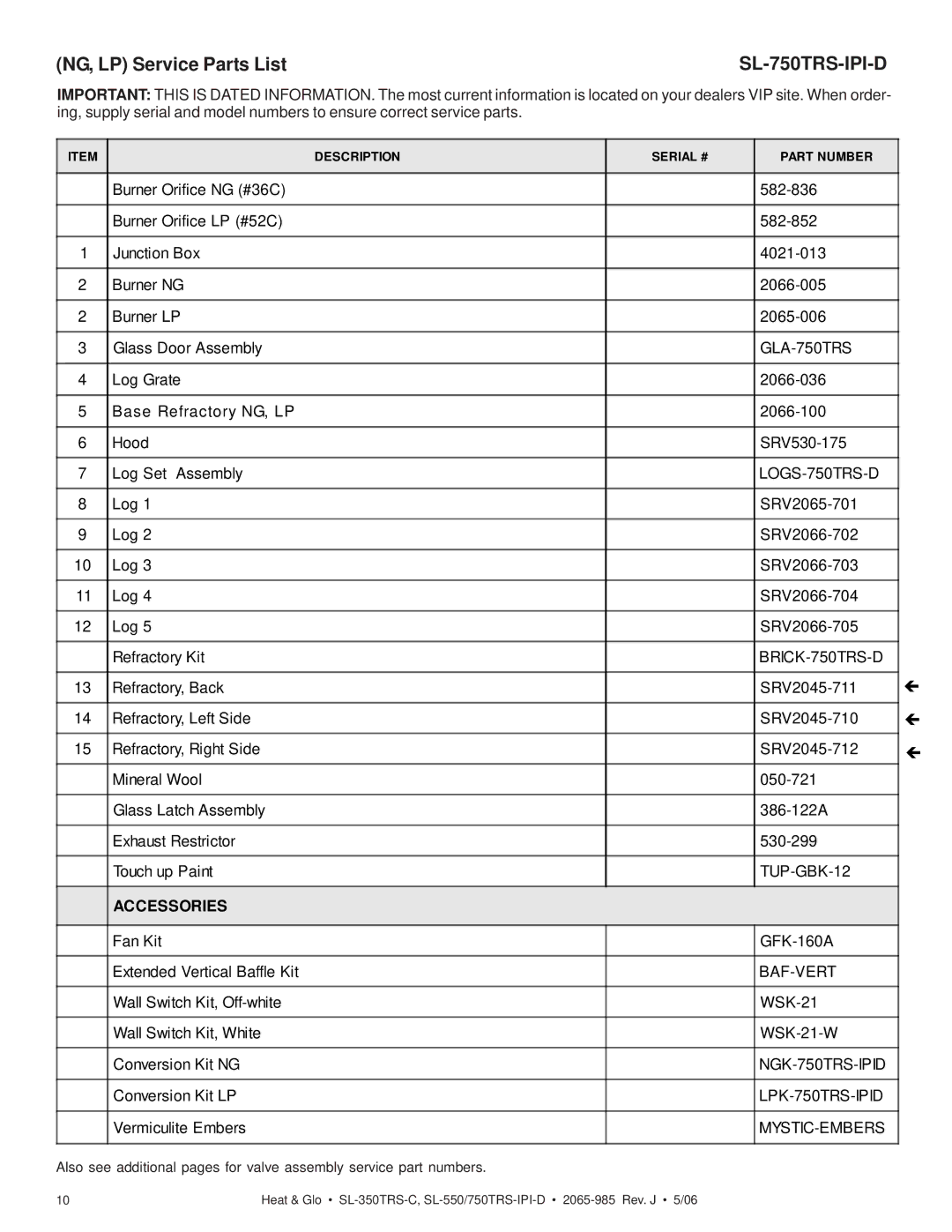 Heat & Glo LifeStyle SL-750TRS-IPI-D owner manual 