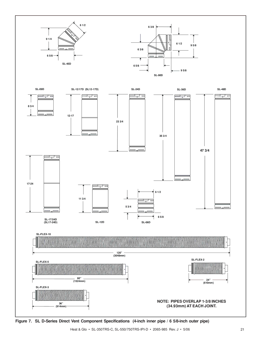 Heat & Glo LifeStyle SL-750TRS-IPI-D owner manual 47 3/4 