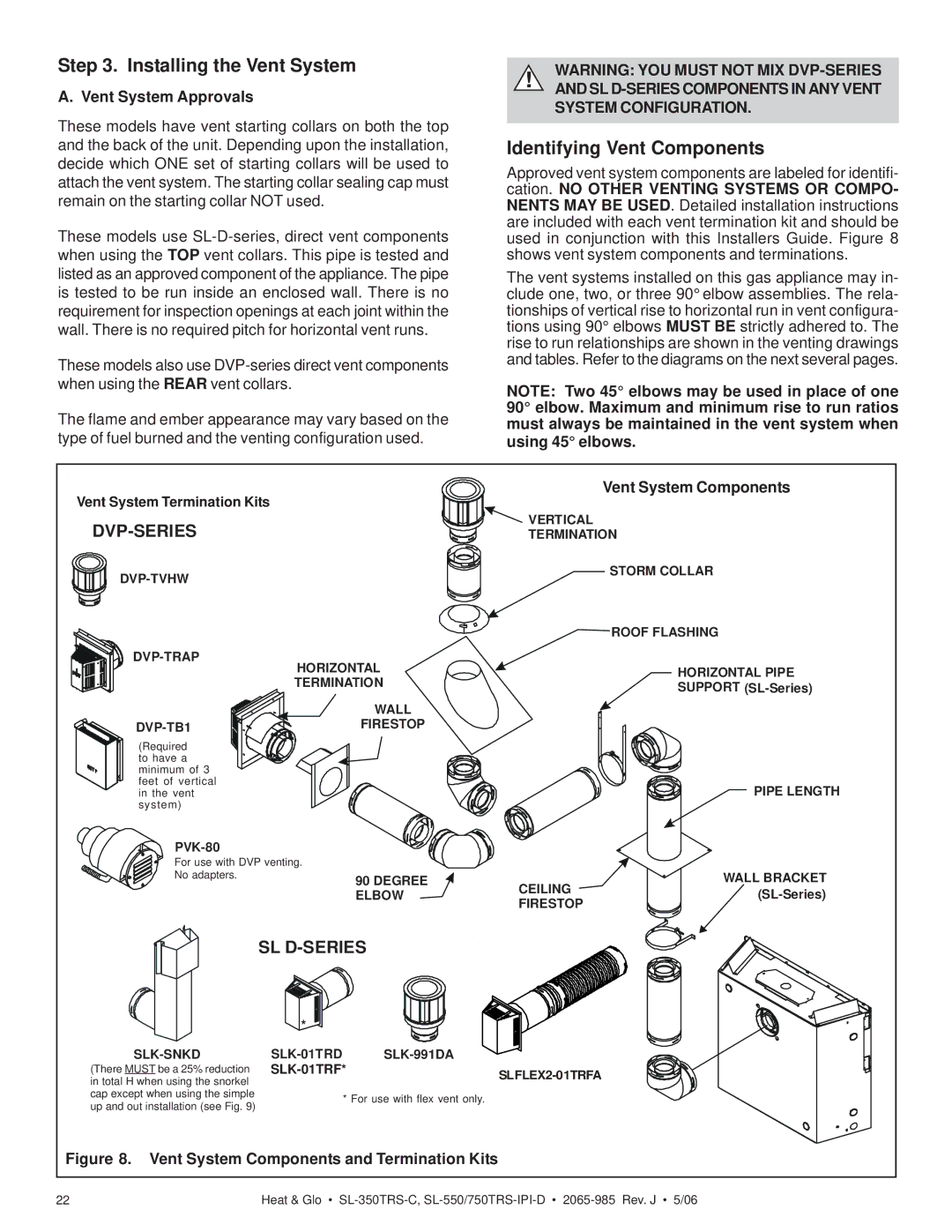 Heat & Glo LifeStyle SL-750TRS-IPI-D Installing the Vent System, Identifying Vent Components, System Configuration 