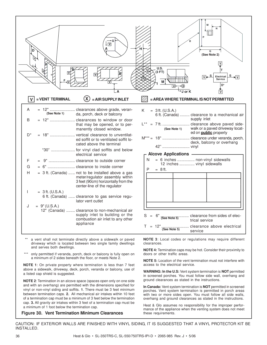 Heat & Glo LifeStyle SL-750TRS-IPI-D owner manual Alcove Applications, Vent Termination Minimum Clearances 