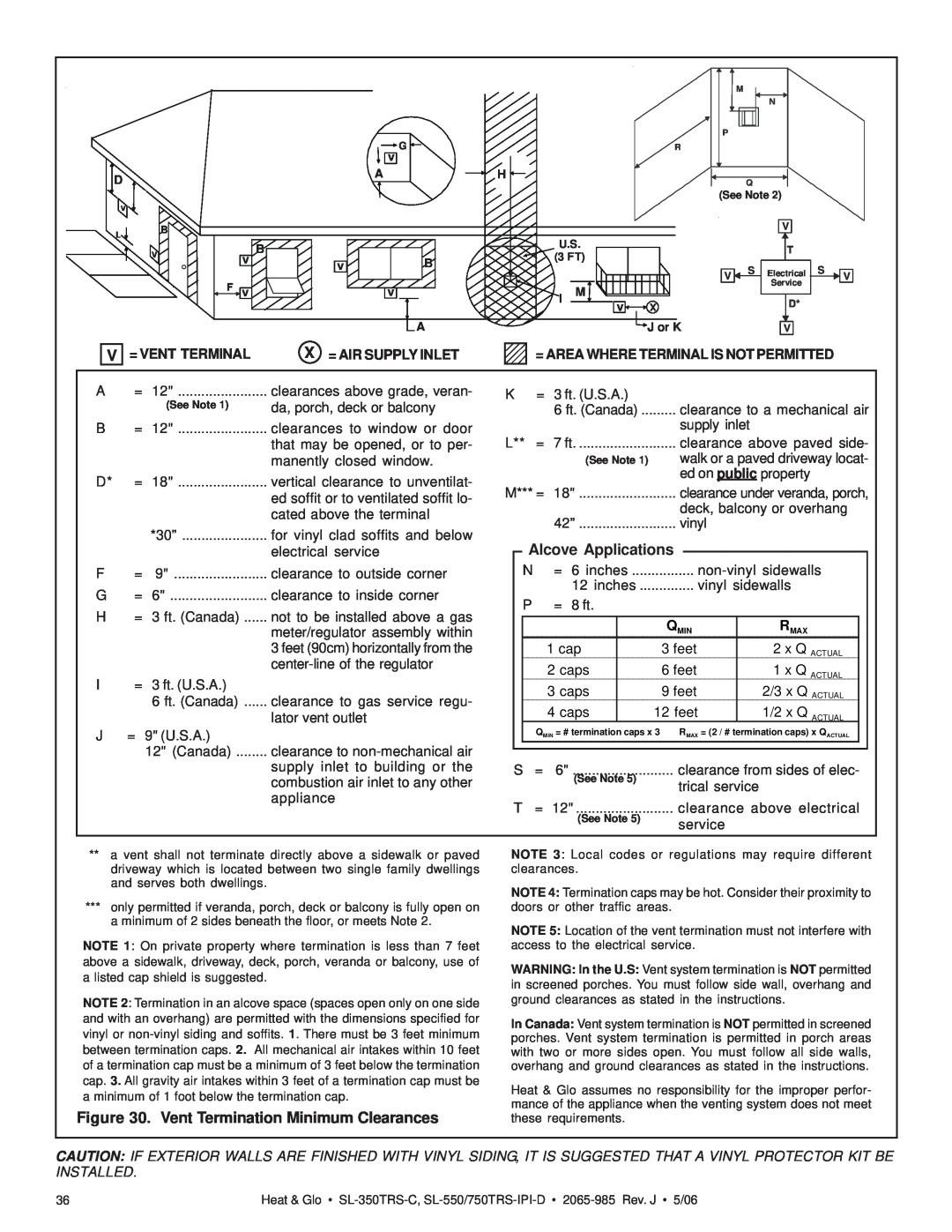 Heat & Glo LifeStyle SL-750TRS-IPI-D owner manual Alcove Applications, Vent Termination Minimum Clearances, = Vent Terminal 