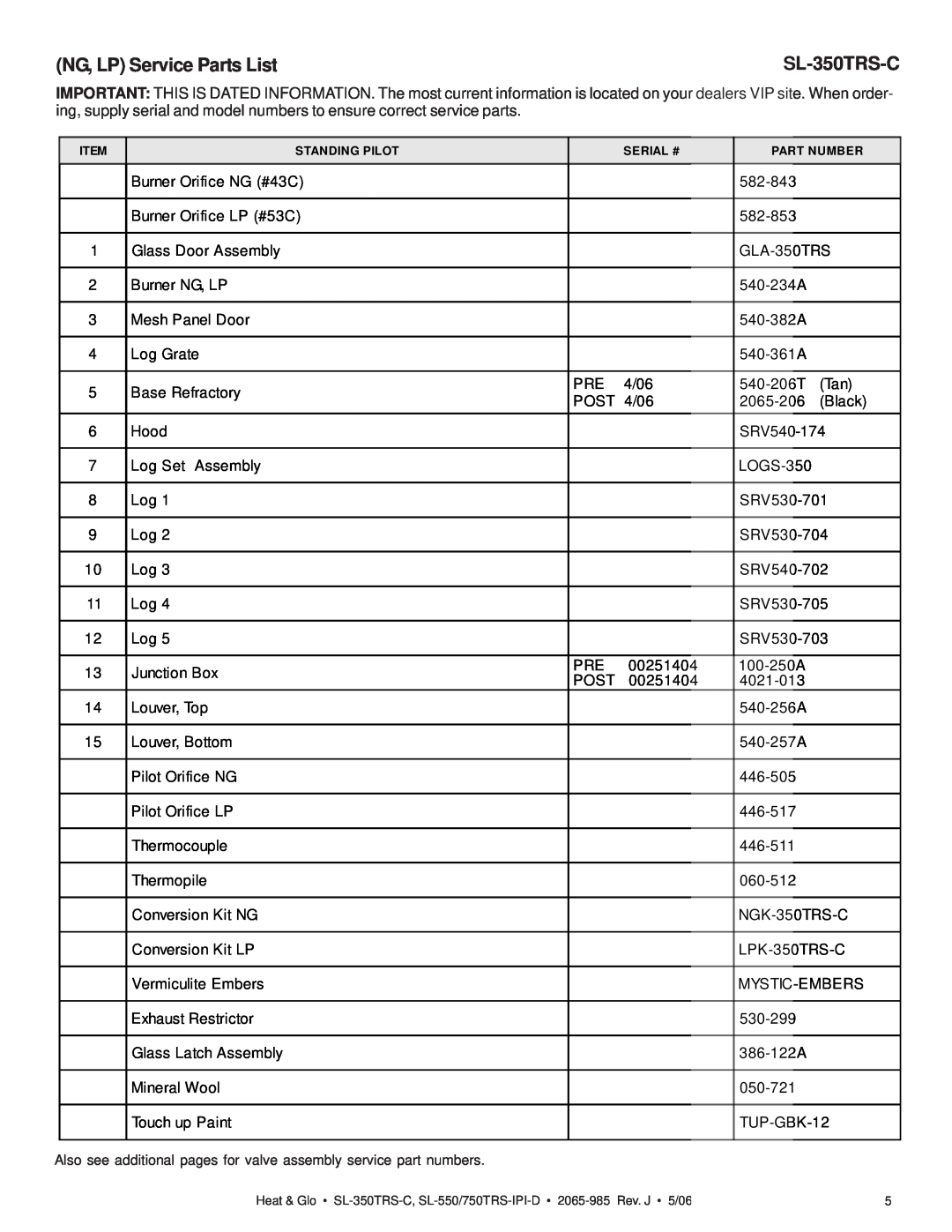 Heat & Glo LifeStyle SL-750TRS-IPI-D owner manual NG, LP Service Parts List, SL-350TRS-C 
