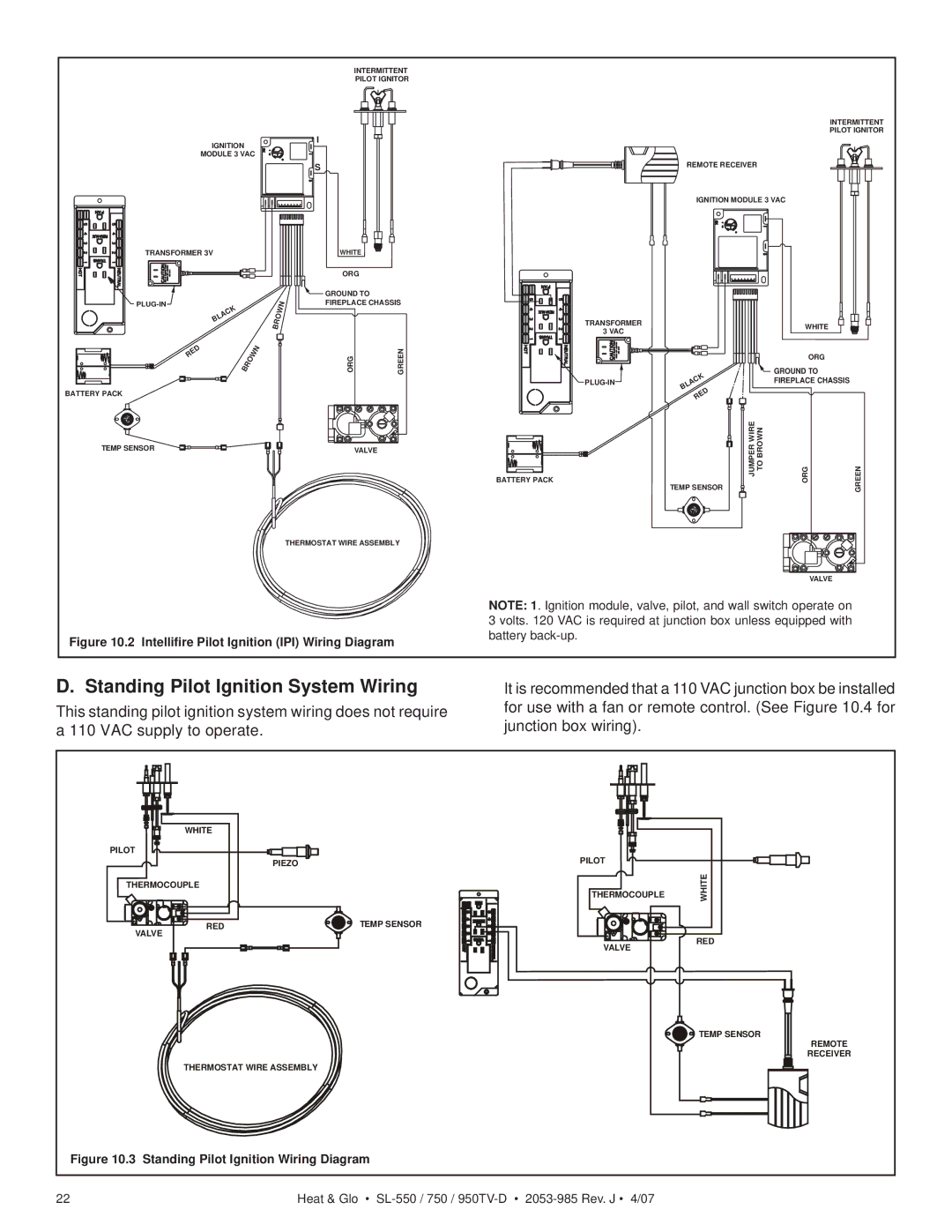 Heat & Glo LifeStyle SL-550TV-D, SL-950TV-IPI-D, SL-950TV-D, SL-750TV-IPI-D Standing Pilot Ignition System Wiring, Ground to 