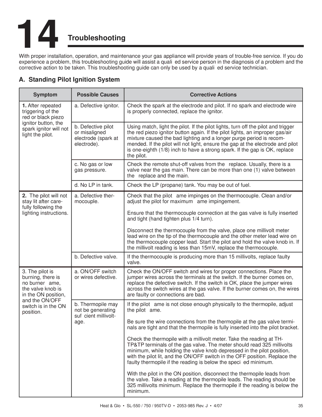 Heat & Glo LifeStyle SL-750TV-D, SL-950TV-IPI-D, SL-950TV-D, SL-750TV-IPI-D Troubleshooting, Standing Pilot Ignition System 