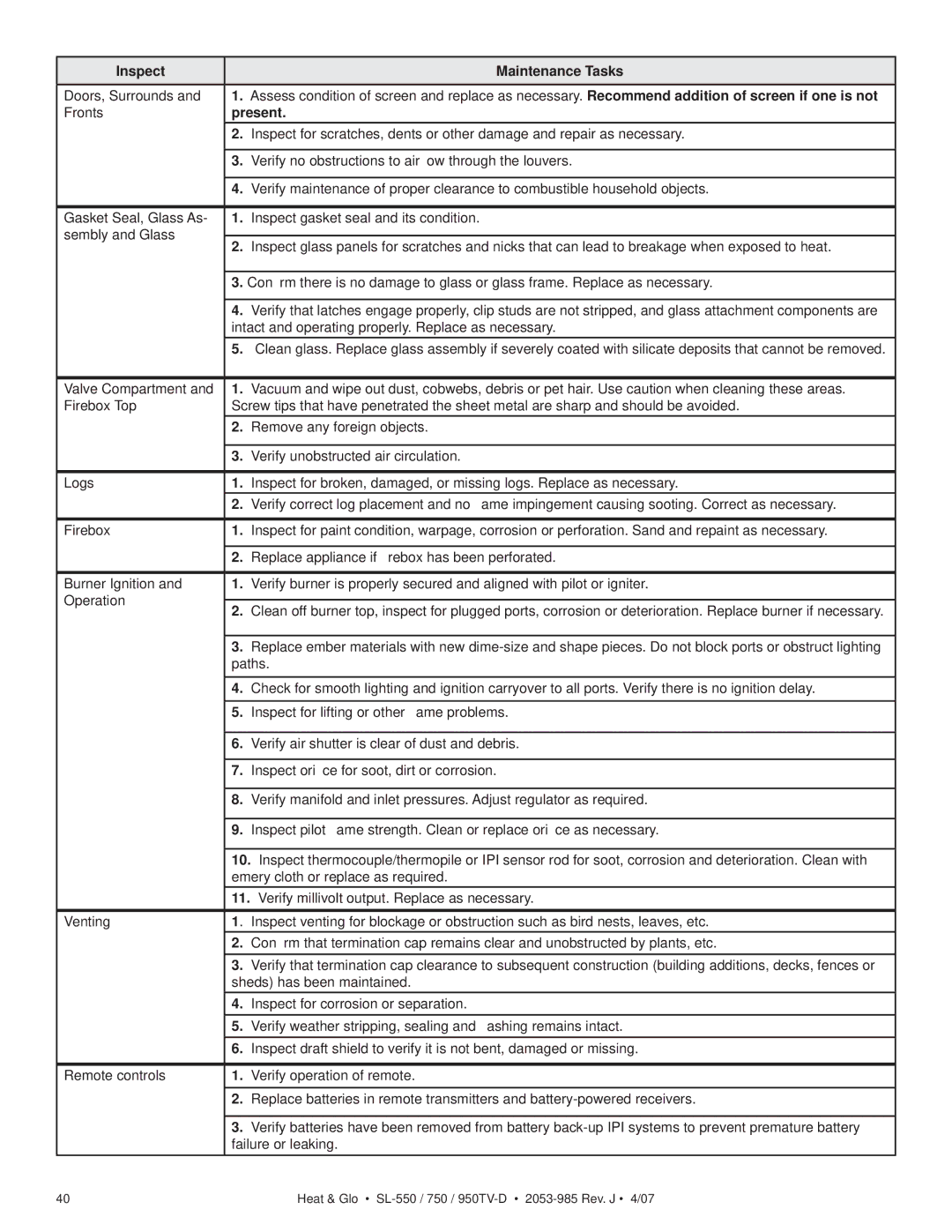 Heat & Glo LifeStyle SL-550TV-D, SL-950TV-IPI-D, SL-950TV-D, SL-750TV-IPI-D, SL-550TV-IPI-D Inspect Maintenance Tasks 