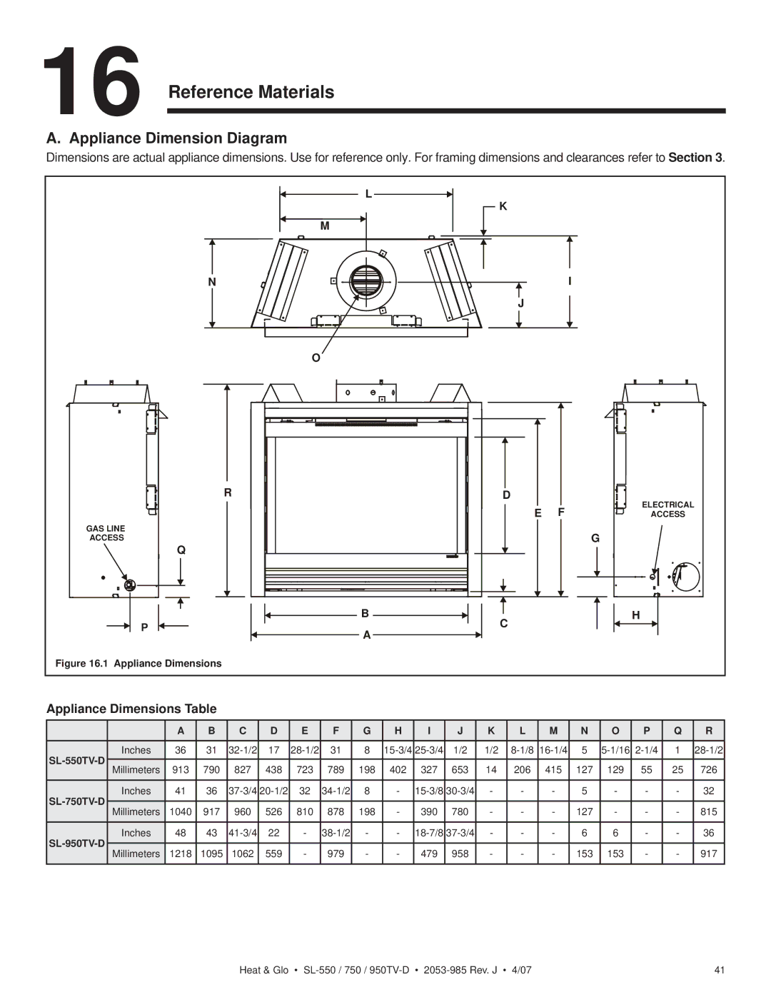 Heat & Glo LifeStyle SL-750TV-D, SL-950TV-D Reference Materials, Appliance Dimension Diagram, Appliance Dimensions Table 