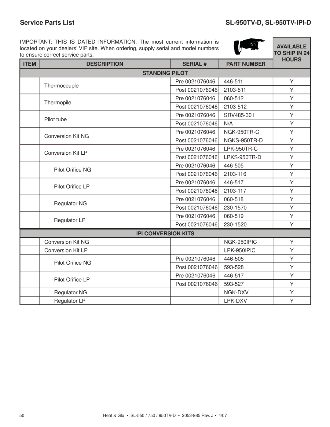 Heat & Glo LifeStyle SL-750TV-IPI-D, SL-550TV-IPI-D, SL-550TV-D, SL-750TV-D owner manual SL-950TV-D, SL-950TV-IPI-D 