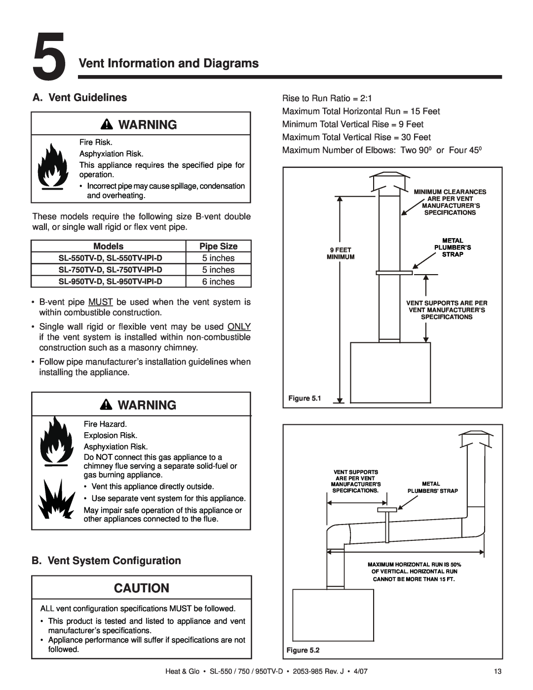 Heat & Glo LifeStyle SL-950TV-D Vent Information and Diagrams, A. Vent Guidelines, B. Vent System Conﬁguration, Models 