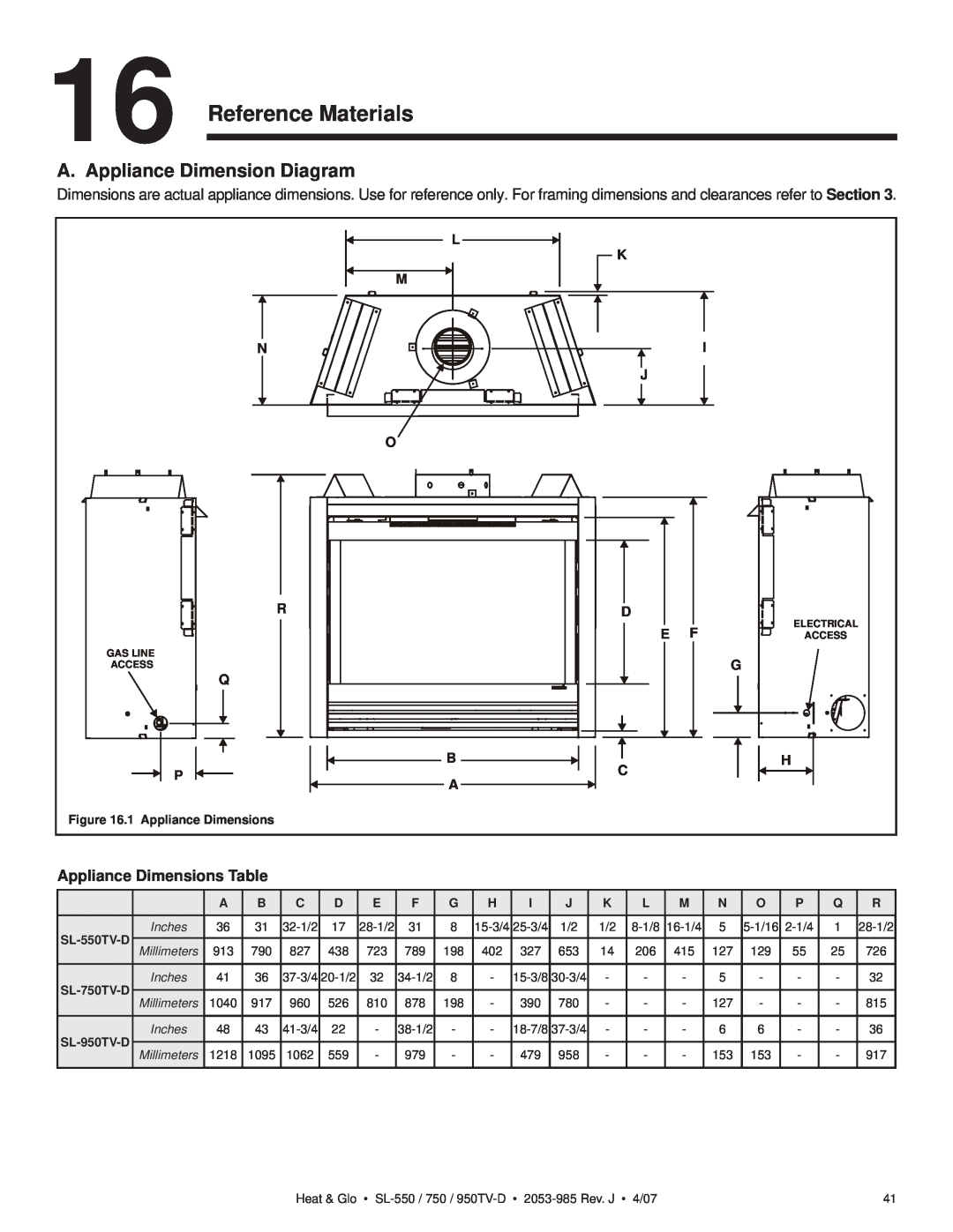 Heat & Glo LifeStyle SL-750TV-D Reference Materials, A. Appliance Dimension Diagram, Appliance Dimensions Table 