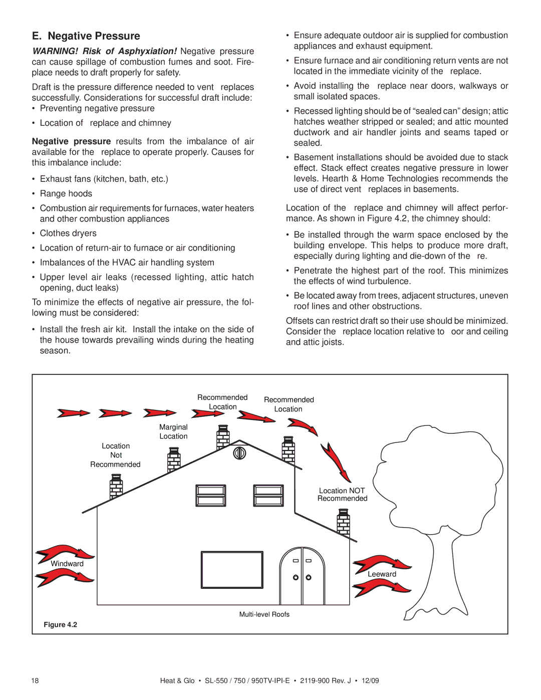 Heat & Glo LifeStyle SL-950TV-IPI-E, SL-750TV-IPI-E, SL-550TV-IPI-E owner manual Negative Pressure 