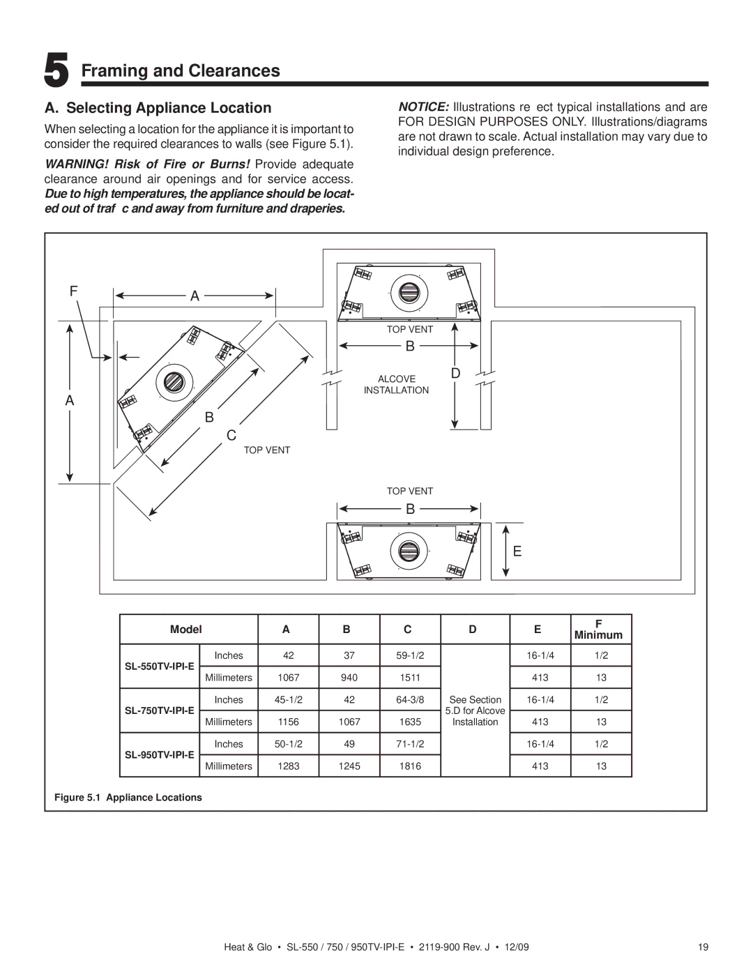 Heat & Glo LifeStyle SL-750TV-IPI-E, SL-950TV-IPI-E, SL-550TV-IPI-E Framing and Clearances, Selecting Appliance Location 