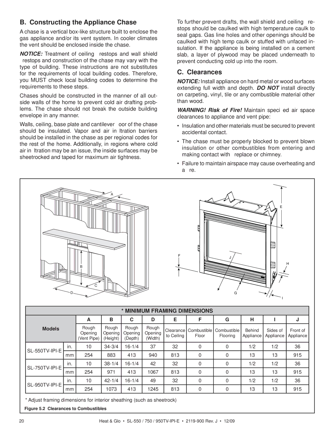 Heat & Glo LifeStyle SL-550TV-IPI-E, SL-950TV-IPI-E, SL-750TV-IPI-E owner manual Constructing the Appliance Chase, Clearances 