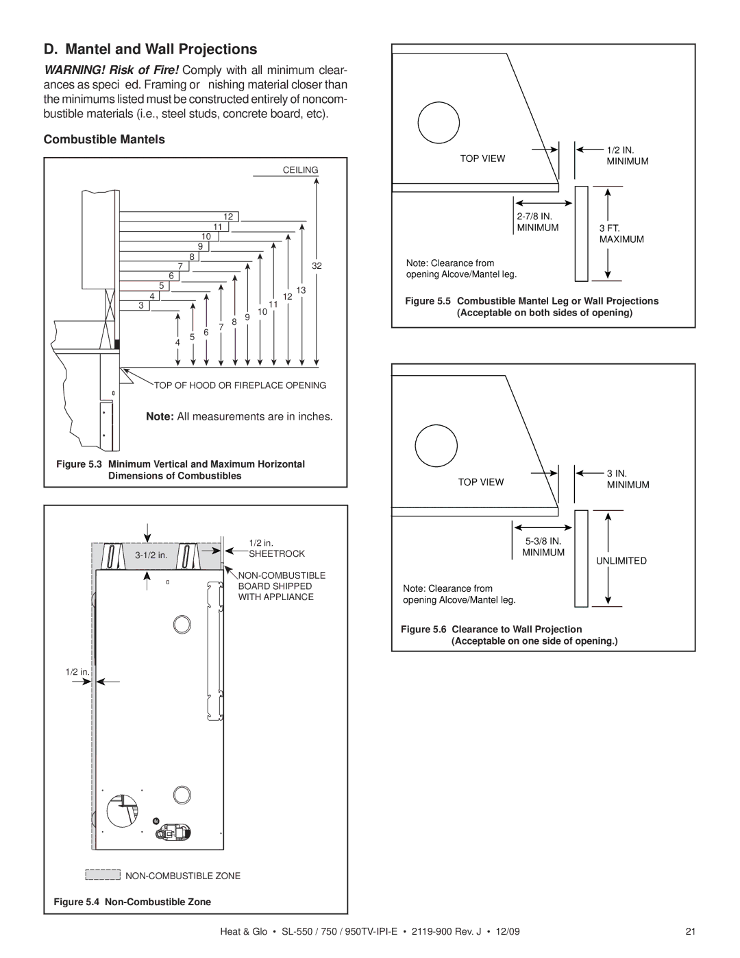 Heat & Glo LifeStyle SL-950TV-IPI-E, SL-750TV-IPI-E, SL-550TV-IPI-E Mantel and Wall Projections, Combustible Mantels 