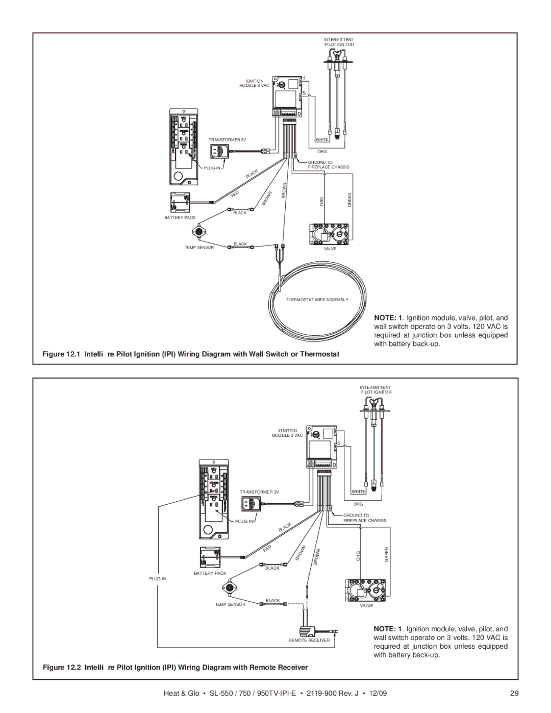 Heat & Glo LifeStyle SL-550TV-IPI-E, SL-950TV-IPI-E, SL-750TV-IPI-E owner manual Ignition Module 3 VAC Transformer PLUG-IN 