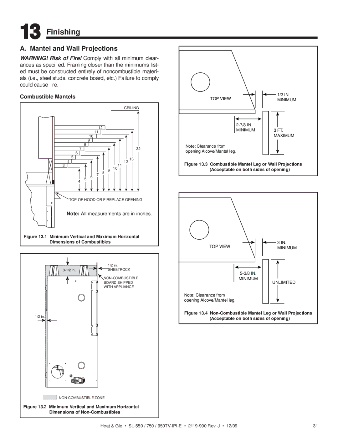 Heat & Glo LifeStyle SL-750TV-IPI-E, SL-950TV-IPI-E, SL-550TV-IPI-E owner manual Finishing, Dimensions of Combustibles 