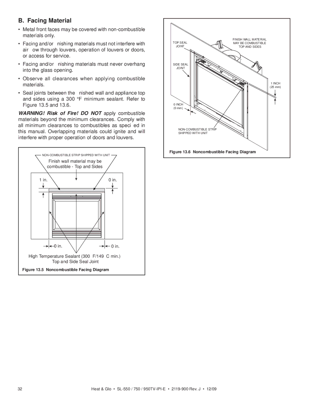 Heat & Glo LifeStyle SL-550TV-IPI-E, SL-950TV-IPI-E, SL-750TV-IPI-E Facing Material, Noncombustible Facing Diagram 