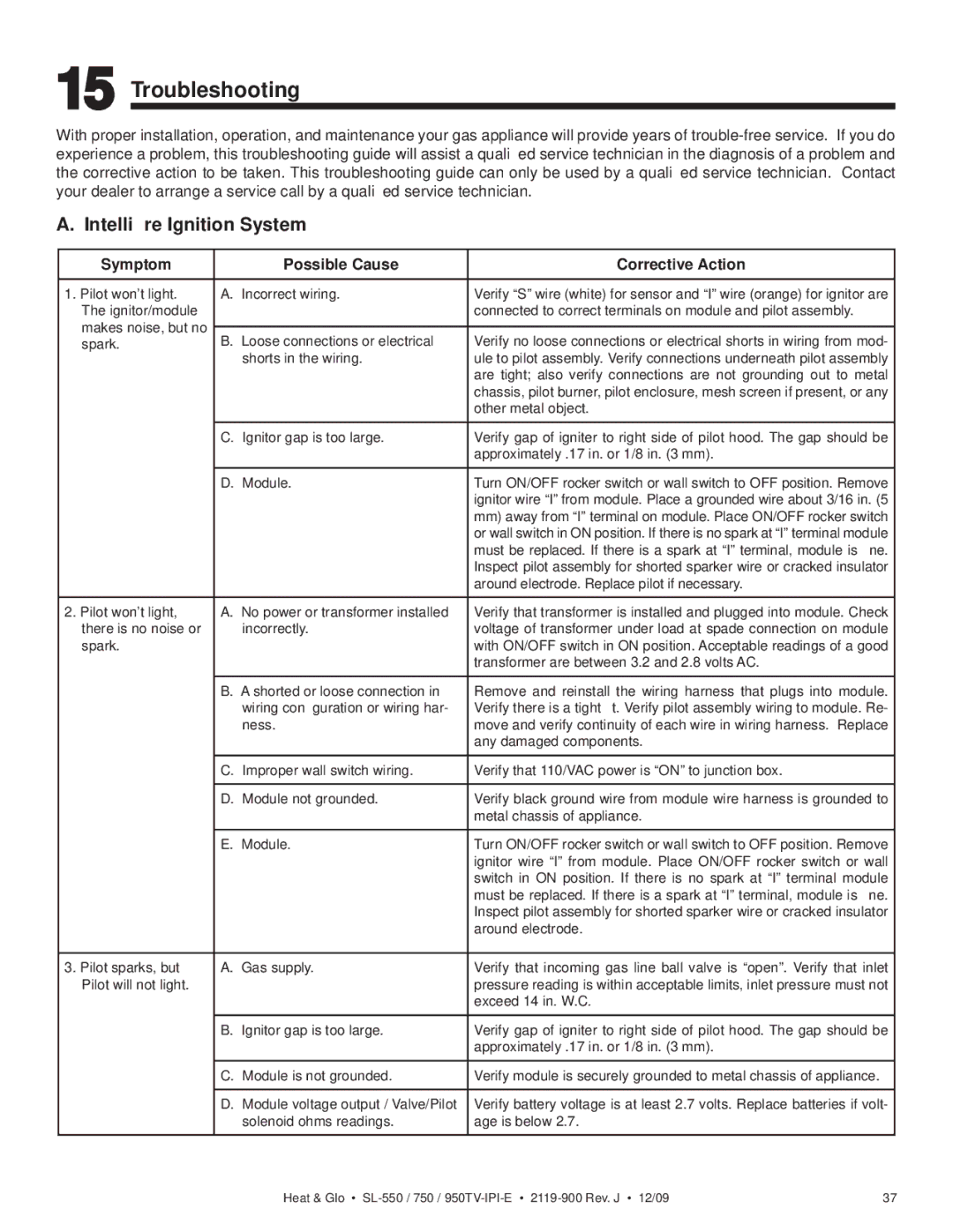 Heat & Glo LifeStyle SL-750TV-IPI-E Troubleshooting, Intelliﬁre Ignition System, Symptom Possible Cause Corrective Action 