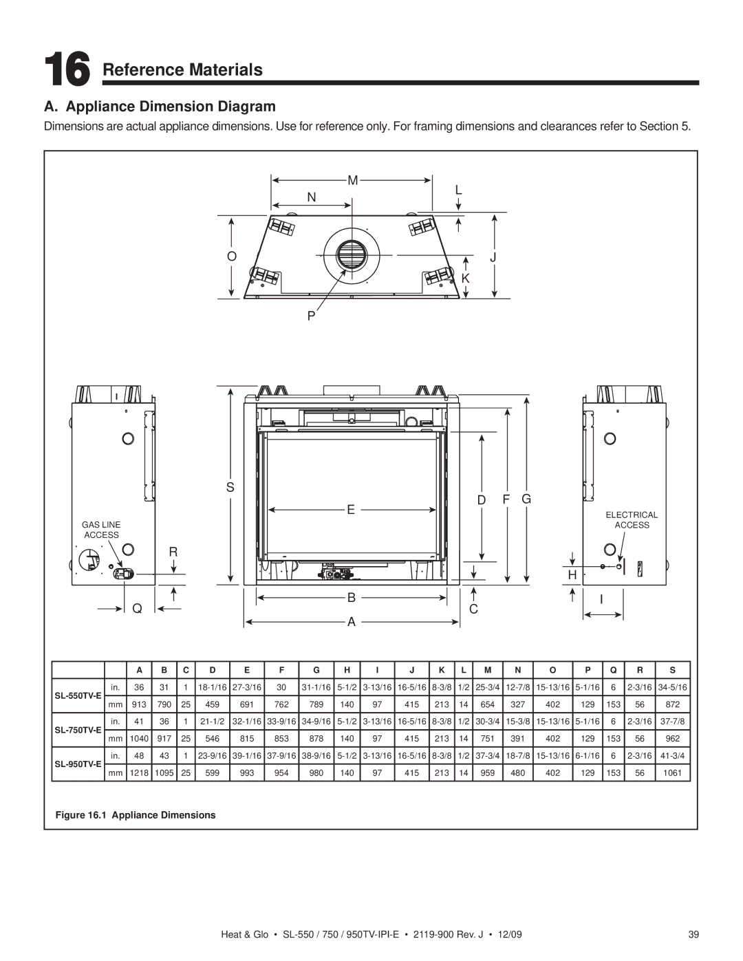 Heat & Glo LifeStyle SL-950TV-IPI-E, SL-750TV-IPI-E, SL-550TV-IPI-E Reference Materials, Appliance Dimension Diagram 