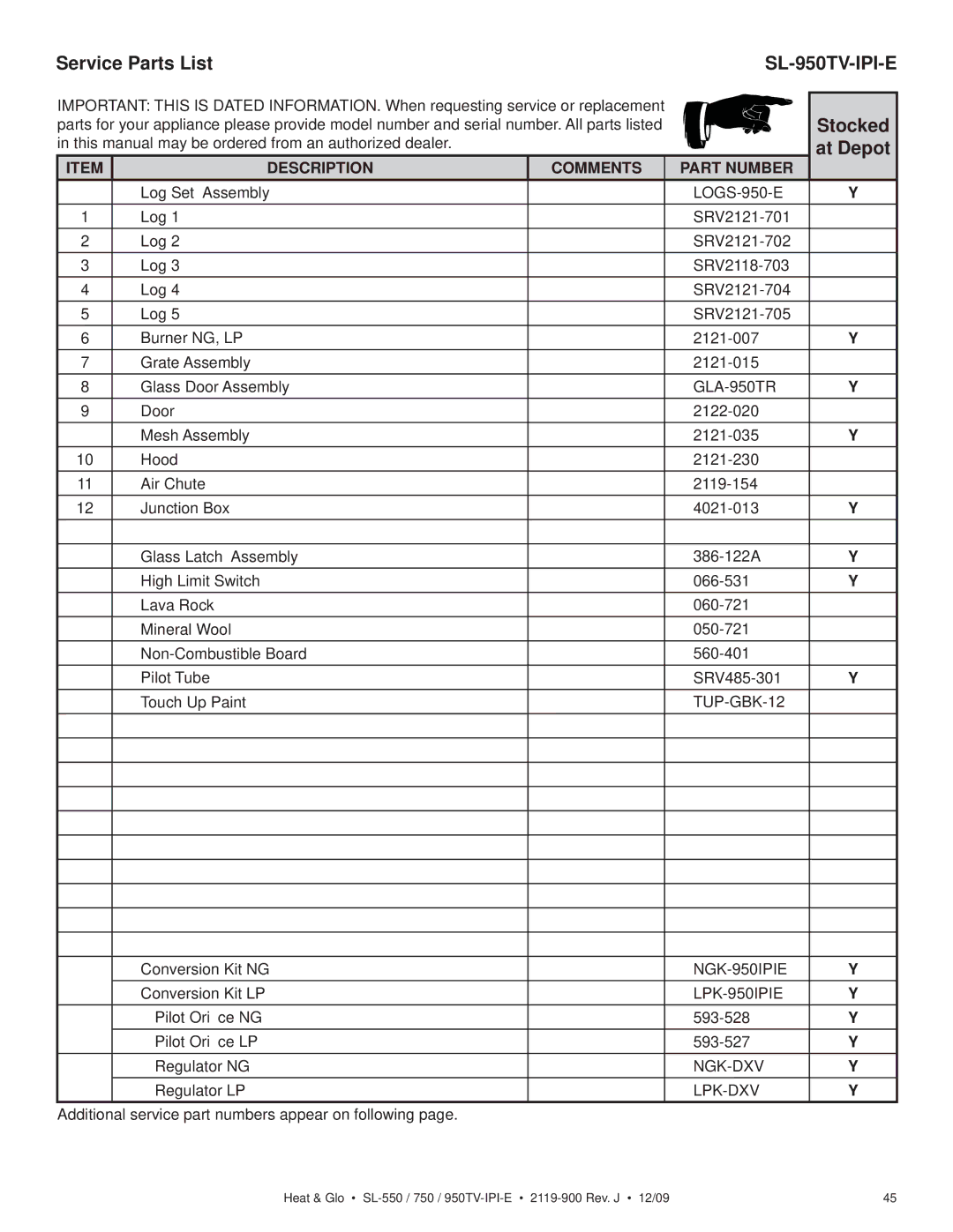 Heat & Glo LifeStyle SL-950TV-IPI-E, SL-750TV-IPI-E, SL-550TV-IPI-E owner manual Stocked 