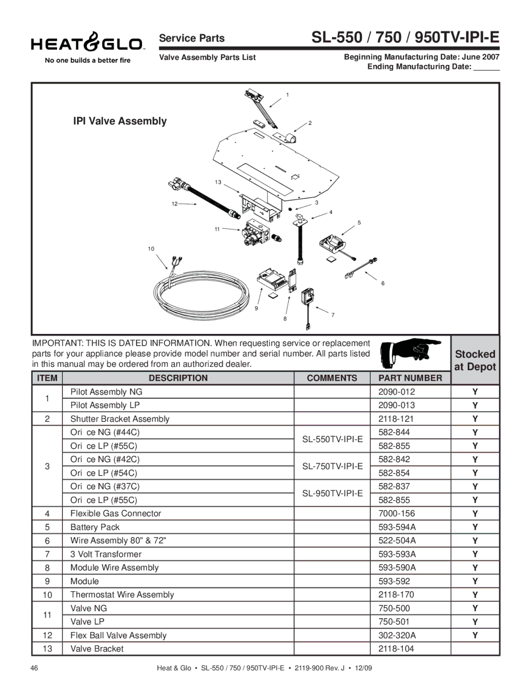 Heat & Glo LifeStyle SL-750TV-IPI-E, SL-950TV-IPI-E, SL-550TV-IPI-E SL-550 / 750 / 950TV-IPI-E, IPI Valve Assembly 