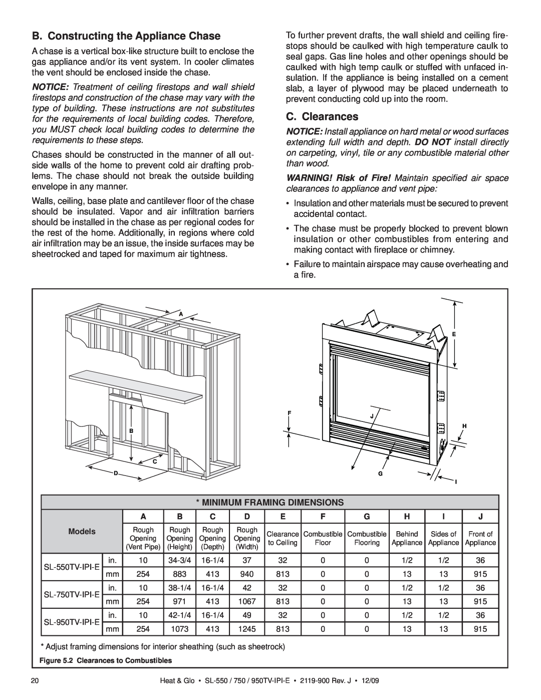Heat & Glo LifeStyle SL-550TV-IPI-E B. Constructing the Appliance Chase, C. Clearances, Minimum Framing Dimensions 