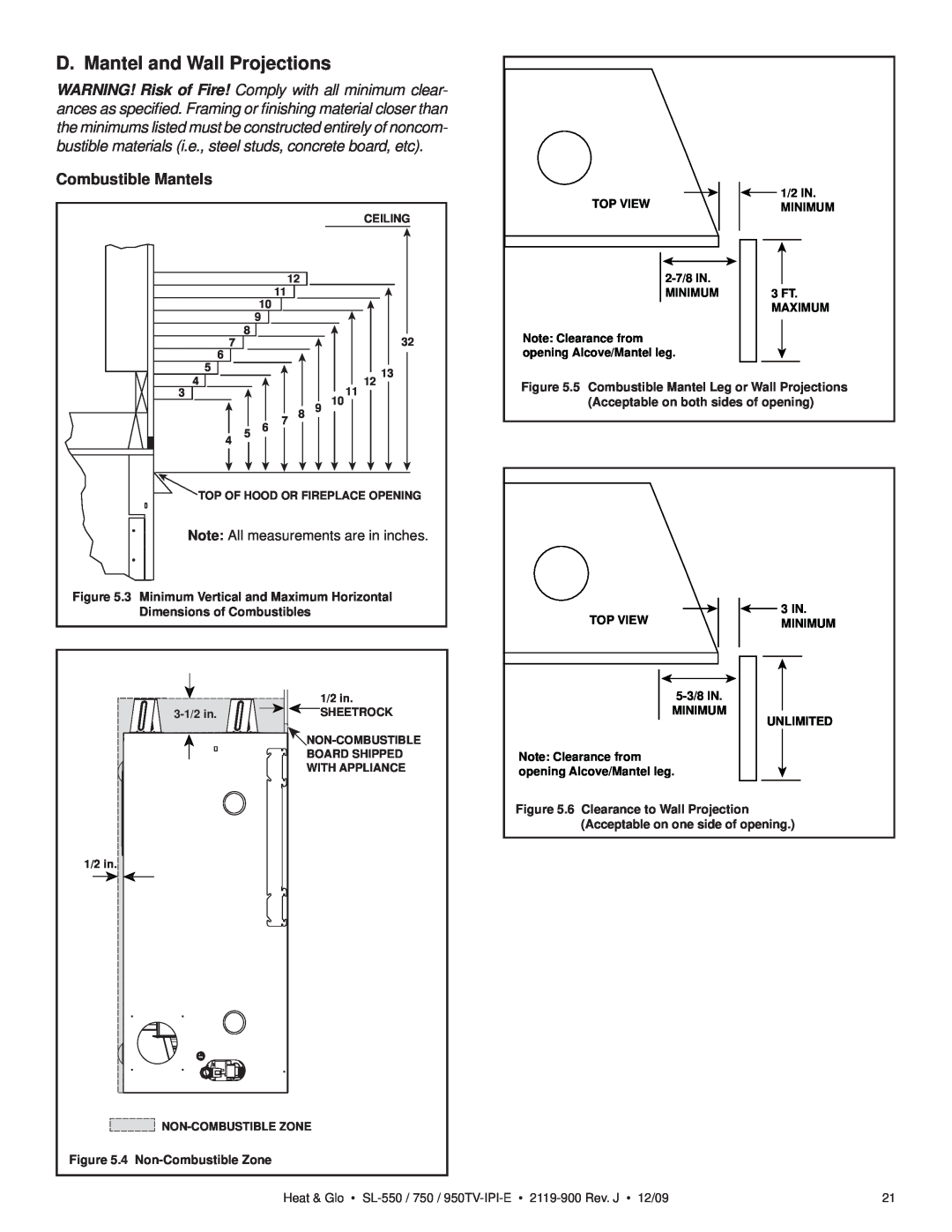Heat & Glo LifeStyle SL-950TV-IPI-E owner manual D. Mantel and Wall Projections, Combustible Mantels, 4 Non-CombustibleZone 