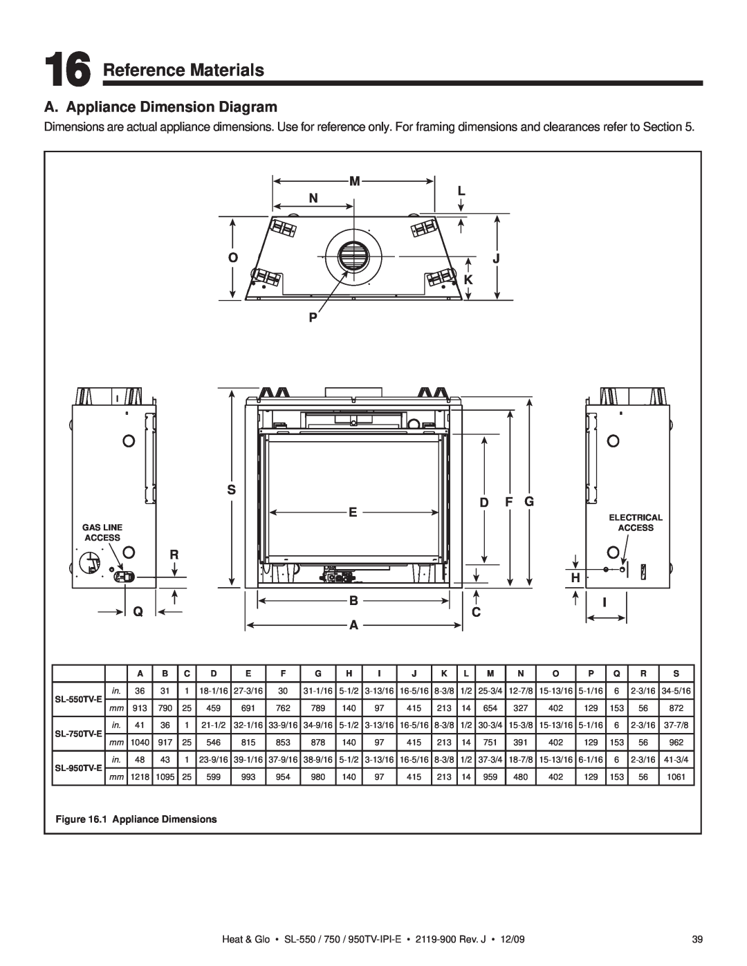 Heat & Glo LifeStyle SL-950TV-IPI-E Reference Materials, A. Appliance Dimension Diagram, M N O P S E, L J K D F G 