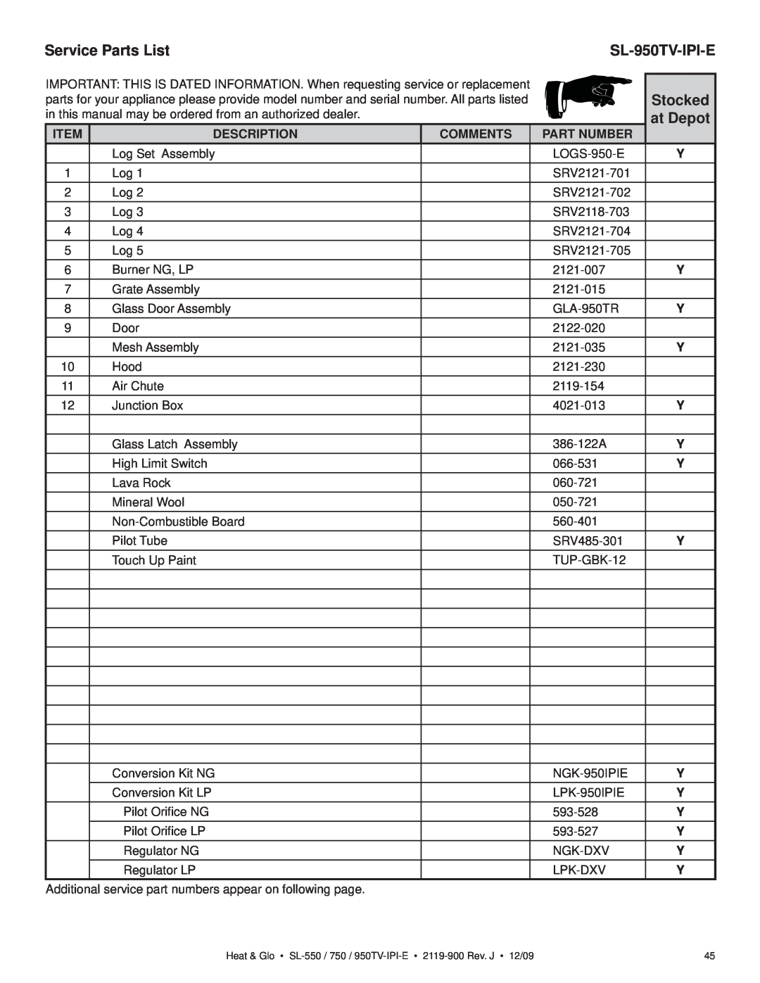 Heat & Glo LifeStyle SL-950TV-IPI-E owner manual Stocked, Service Parts List, at Depot, Description, Comments, Part Number 