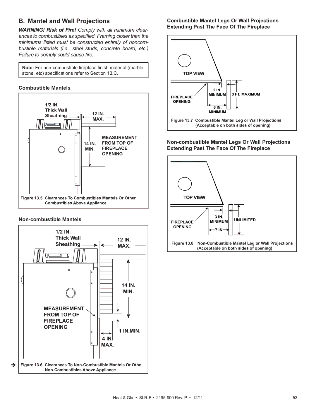 Heat & Glo LifeStyle SLR-B (COSMO) Combustible Mantels, MAX Measurement 14 IN. from TOP of MIN. Fireplace Opening 