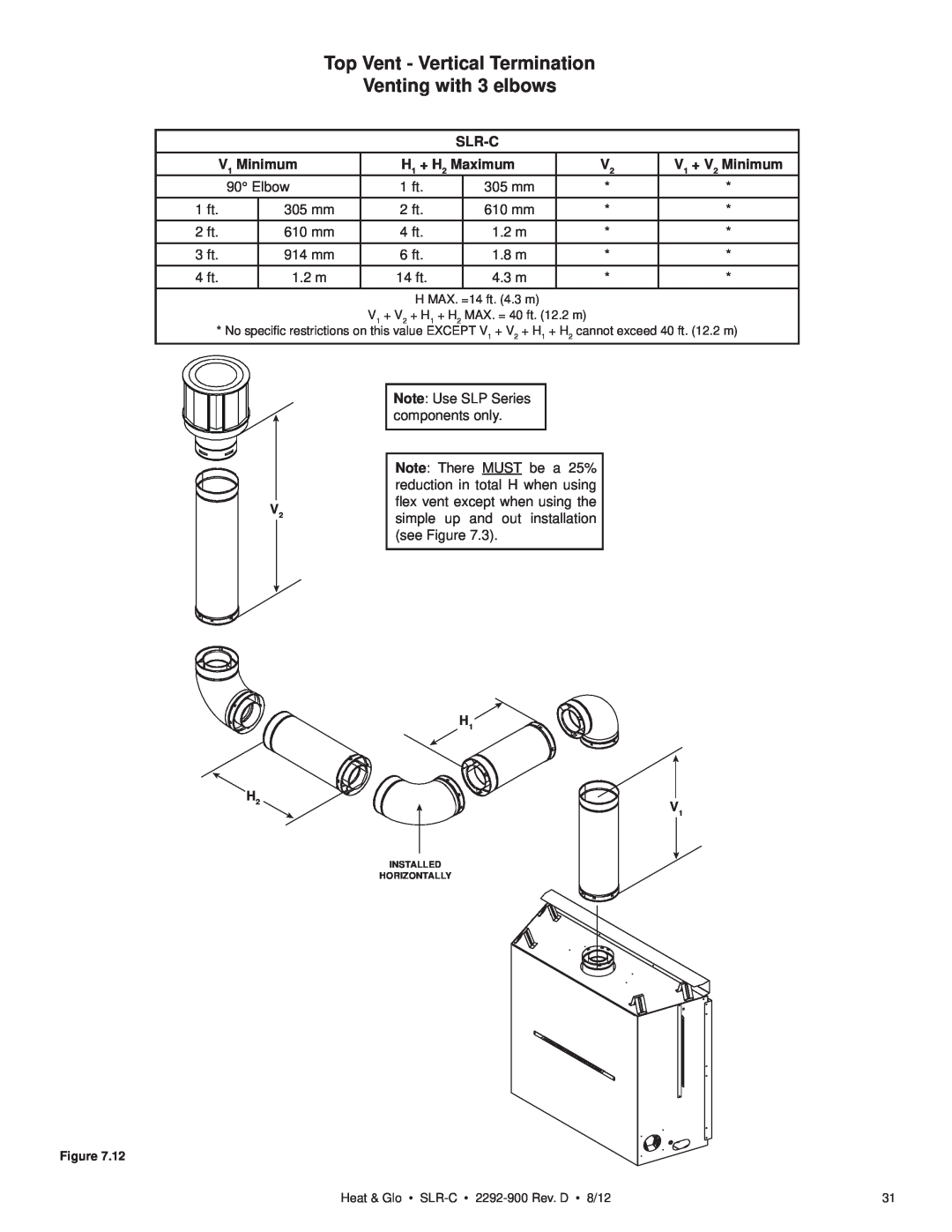 Heat & Glo LifeStyle SLR-C (COSMO) owner manual Top Vent - Vertical Termination, Venting with 3 elbows, Slr-C, V1 Minimum 