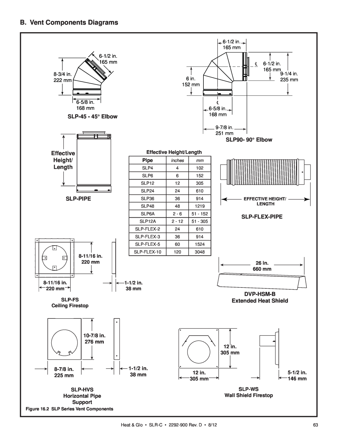 Heat & Glo LifeStyle SLR-C (COSMO) B. Vent Components Diagrams, Effective Height Length, 6-1/2in, 165 mm, 8-3/4in, 222 mm 