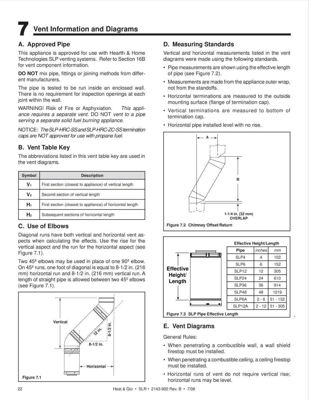 Heat & Glo LifeStyle SLR (COSMO) owner manual Vent Information and Diagrams 