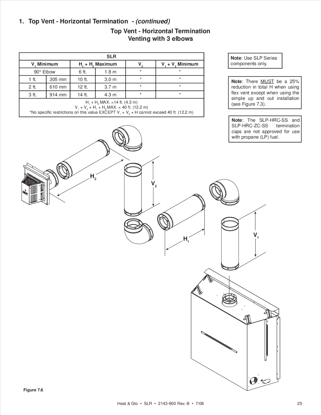 Heat & Glo LifeStyle SLR (COSMO) owner manual Top Vent Horizontal Termination, Venting with 3 elbows 