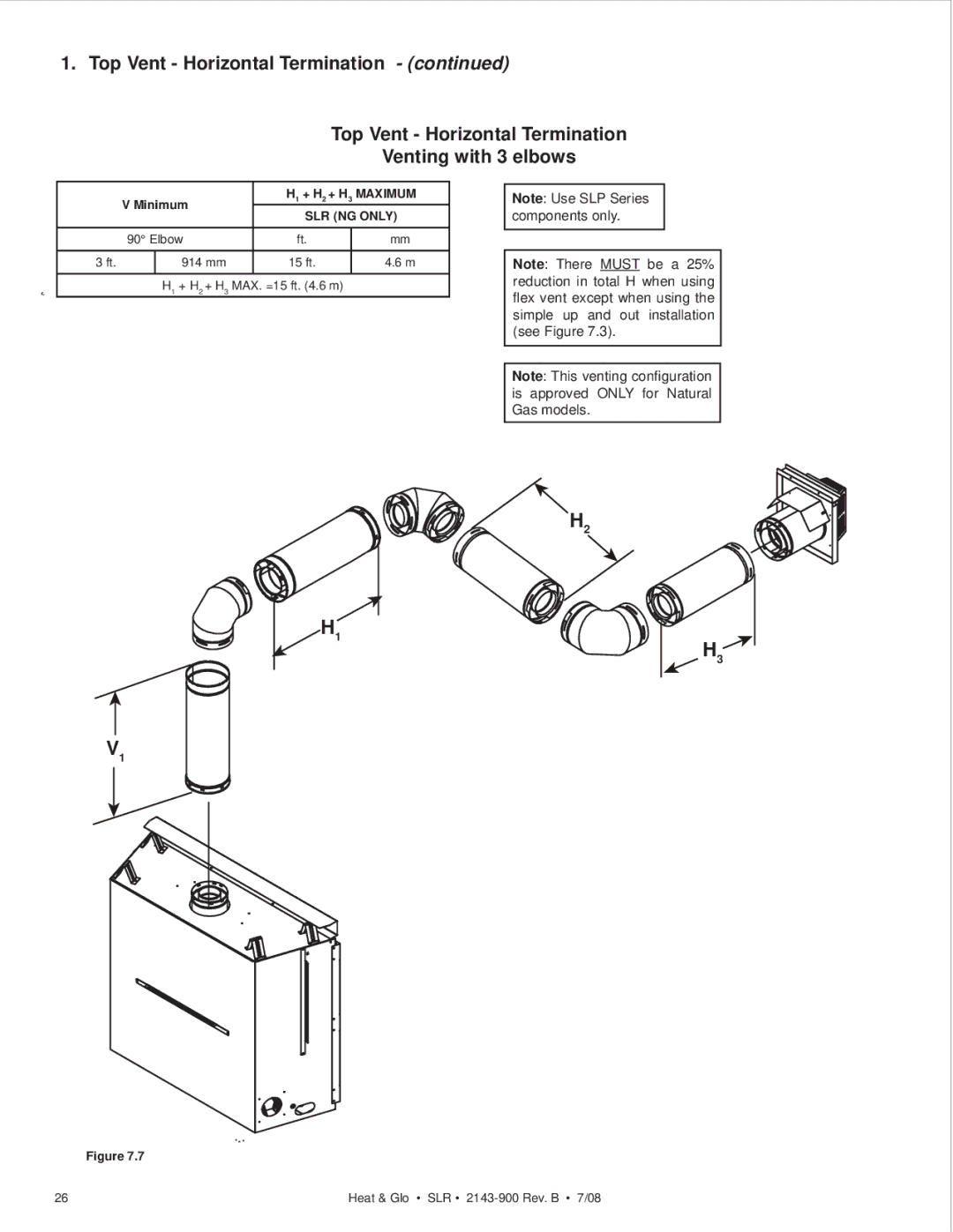 Heat & Glo LifeStyle SLR (COSMO) owner manual Top Vent Horizontal Termination Venting with 3 elbows 