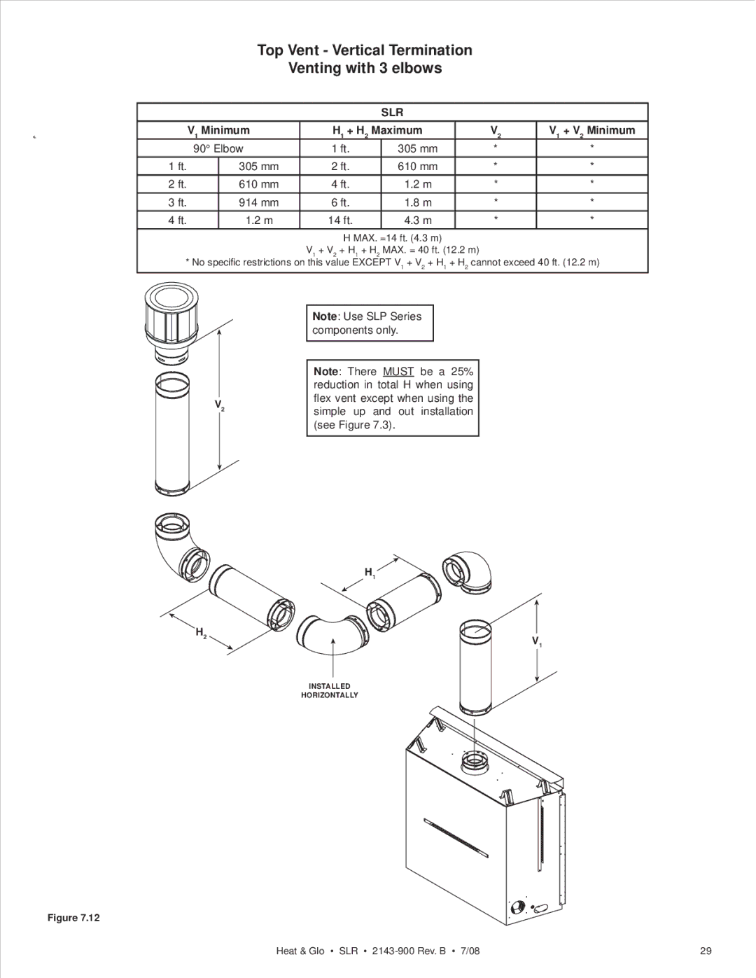 Heat & Glo LifeStyle SLR (COSMO) owner manual Top Vent Vertical Termination Venting with 3 elbows 