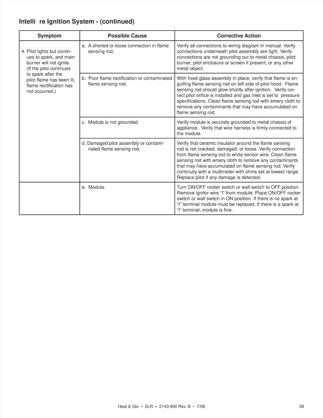 Heat & Glo LifeStyle SLR (COSMO) owner manual Remove any contaminants that may have accumulated on 