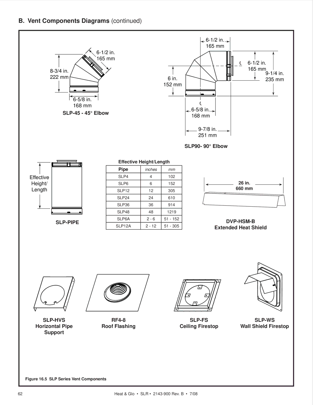 Heat & Glo LifeStyle SLR (COSMO) owner manual SLP-45 45 Elbow, SLP90- 90 Elbow, Extended Heat Shield, RF4-8, Support 