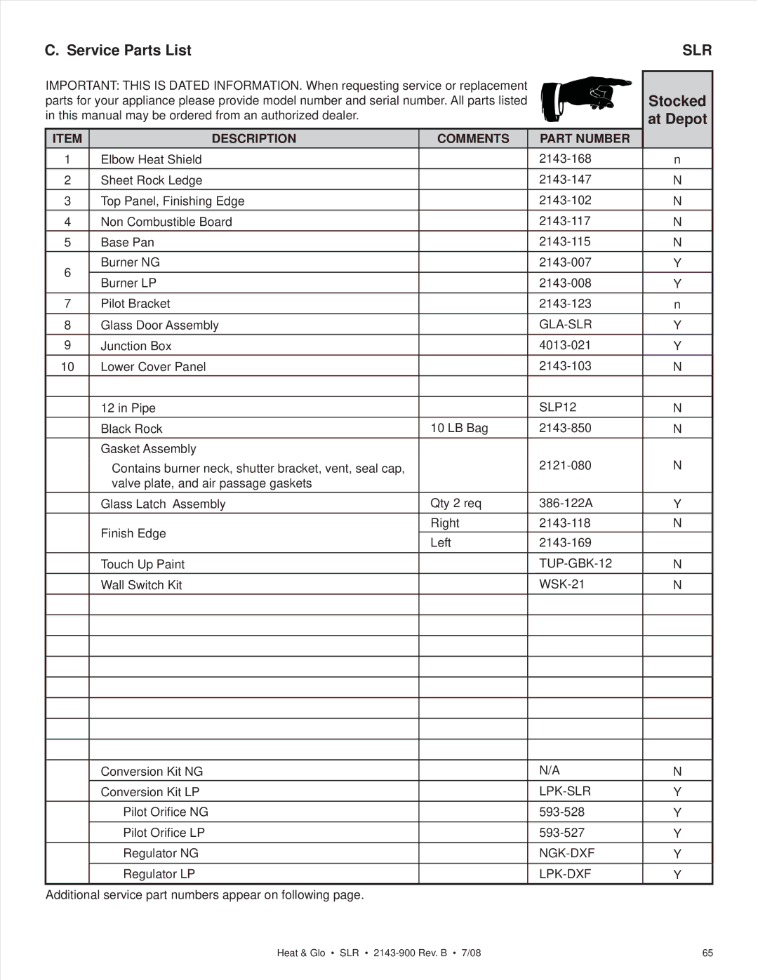 Heat & Glo LifeStyle SLR (COSMO) owner manual Service Parts List, Stocked, At Depot 