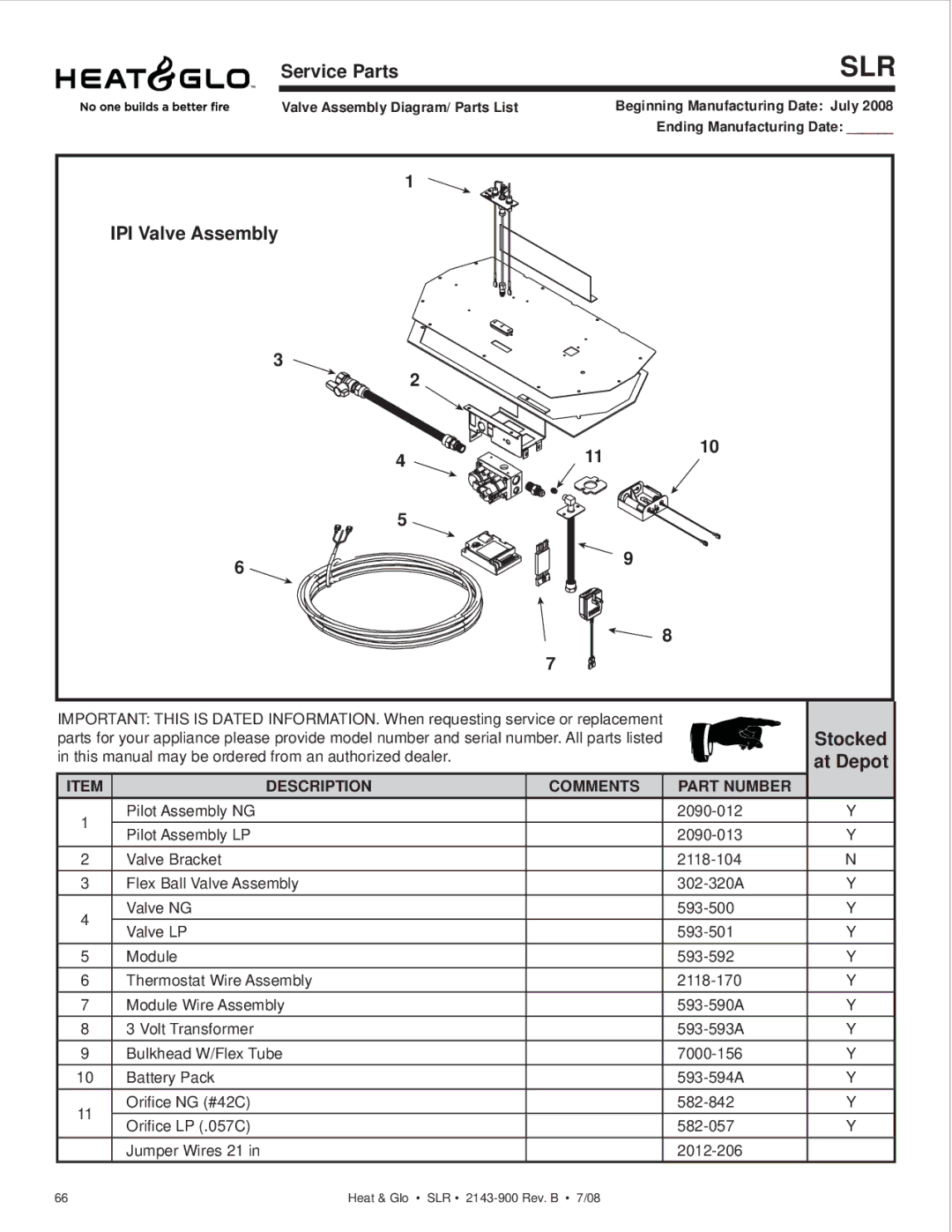 Heat & Glo LifeStyle SLR (COSMO) owner manual IPI Valve Assembly 